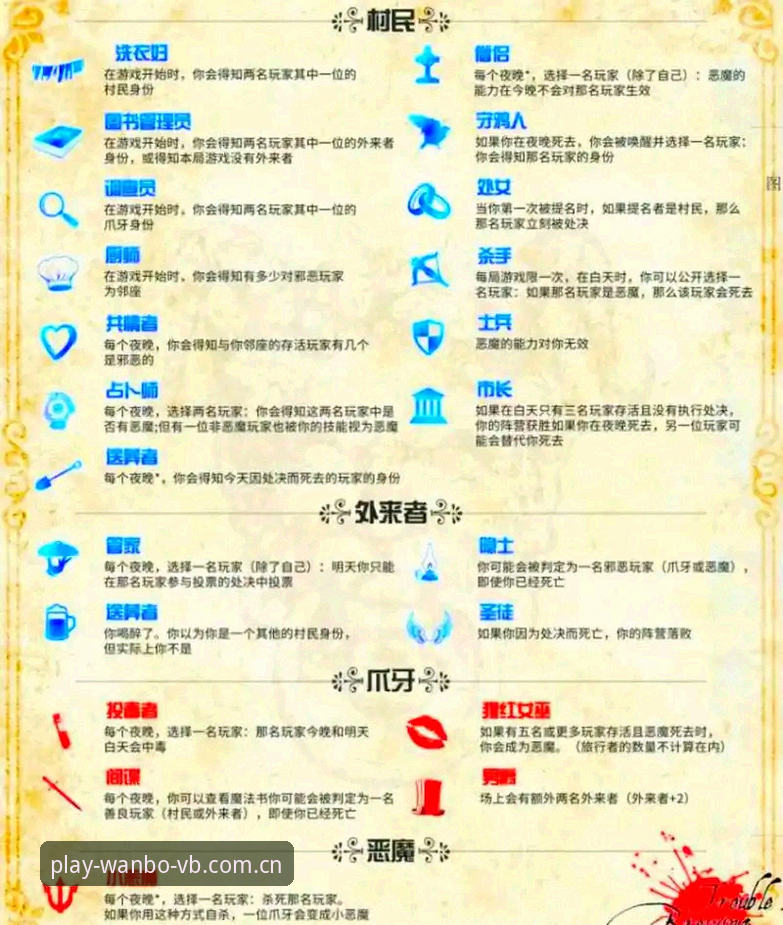 揭秘万搏体育正版下载背后的真相：新手必看的完整操作指南