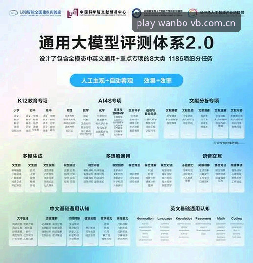 万搏体育最新版本 万搏体育最新版本评测:3大技术升级与5个值得关注的新功能